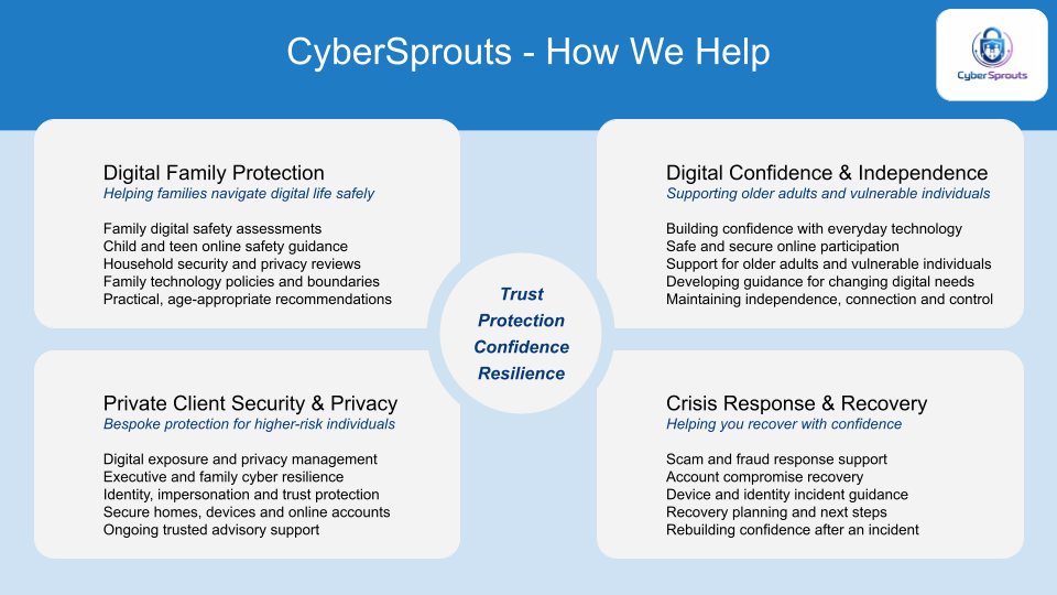 CyberSprouts - How We Help